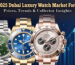 The 2025 Dubai Luxury Watch Market Forecast